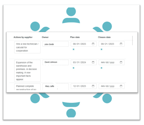 supplier quality audit